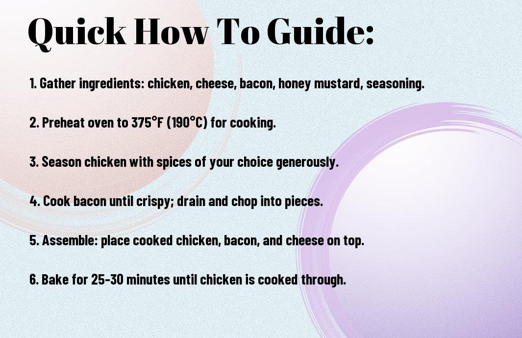 mouthwatering-alice-springs-chicken-recipe-guide-yzc How-to Create Mouthwatering Alice Springs Chicken Recipe In Your Kitchen